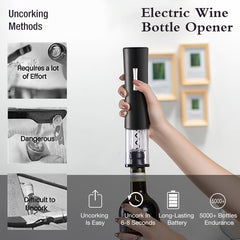 Automatic Wine Bottle Opener - The Piety Shop