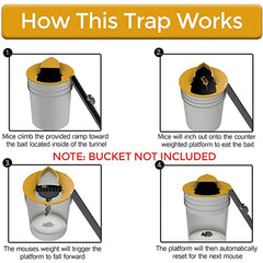 Reusable Smart Mouse Trap - The Piety Shop