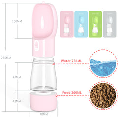 Pet Dog Water Bottle Feeder - The Piety Shop